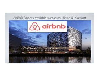 AirBnB Rooms available surpasses Hilton  Marriott
 