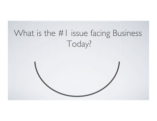What is the #1 issue facing Business
Today?
 