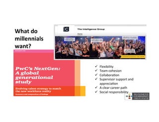 ü  Flexibility	
  
ü  Team	
  cohesion	
  
ü  Collabora4on	
  
ü  Supervisor	
  support	
  and	
  
apprecia4on	
  
ü  A	
  clear	
  career	
  path	
  
ü  Social	
  responsibility	
  
What	
  do	
  
millennials	
  
want?	
  
 