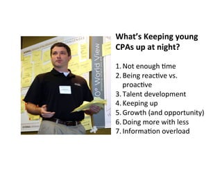 What’s	
  Keeping	
  young	
  
CPAs	
  up	
  at	
  night?	
  
	
  
1. Not	
  enough	
  4me	
  
2. Being	
  reac4ve	
  vs.	
  
proac4ve	
  
3. Talent	
  development	
  
4. Keeping	
  up	
  
5. Growth	
  (and	
  opportunity)	
  
6. Doing	
  more	
  with	
  less	
  
7. Informa4on	
  overload	
  
 