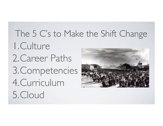 The 5 C’s to Make the Shift Change
1. Culture
2. Career Paths
3. Competencies
4. Curriculum
5. Cloud
 