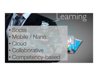 Learning
• Social
• Mobile / Nano
• Cloud
• Collaborative
• Competency-based
 
