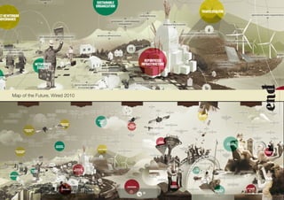 end
Map of the Future, Wired 2010
 