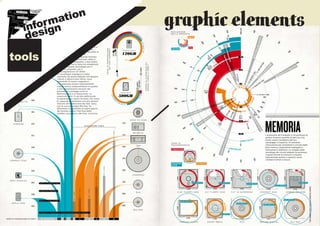 n
        matio    graphic elements
    forgn
  in si
   de
tools
 