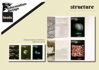 information
         matio
              n                                illustration
                                                  structure
     forgn
   in si
design
    de
tools
linguaggi




             American Istitute of Architects
                         California Council
 