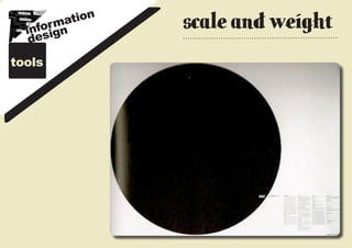 n
        matio    scale and weight
    forgn
  in si
   de
tools
 