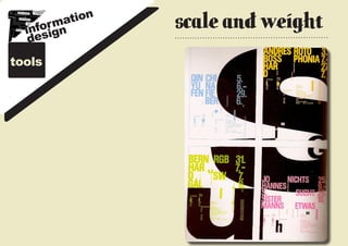 n
        matio    scale and weight
    forgn
  in si
   de
tools
 