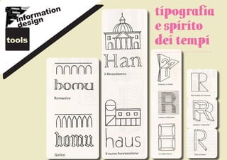 m
    forgn
         atio
             n   tipografia
  in si
   de            e spirito
tools            dei tempi
 