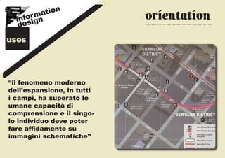 n
         atio
        m
    forgn
  in si                     orientation
   de
uses




“il fenomeno moderno
dell’espansione, in tutti
i campi, ha superato le
umane capacità di
comprensione e il singo-
lo individuo deve poter
fare affidamento su
immagini schematiche”
 
