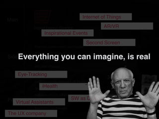 Digital Design Director
Frontiers Conferences / co-Founder
TOK.TV / VP Product
JOINPAD / President
SRLABS / Partner
WideTAG / co-Founder
Kallideas / R&D LAB Director
RAZORFISH Healthware / UX Principal
Main
Side
Past WebEgg / UX Director
AltoProﬁlo / co-Founder
Inspirational Events
Second Screen
AR/VR
Eye-Tracking
iHealth
Internet of Things
Virtual Assistants
SW as Design
The UX company
Everything you can imagine, is real
 