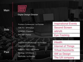 Digital Design Director
Frontiers Conferences / co-Founder
TOK.TV / VP Product
JOINPAD / President
SRLABS / Partner
WideTAG / co-Founder
Kallideas / R&D LAB Director
RAZORFISH Healthware / UX Principal
Main
Side
Past WebEgg / UX Director
AltoProﬁlo / co-Founder
Inspirational Events
Second Screen
AR/VR
Eye-Tracking
iHealth
Internet of Things
Virtual Assistants
SW as Design
The UX company
 