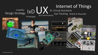 © DESIGN GROUP ITALIA 17
UX#
Internet#of#Things#
3D%Environments%
IxD% AI,%Virtual%Assistants%
EyeGTracking%Design%Strateg...