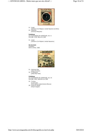 ::: JOVEM GUARDA - Muito mais que um site oficial! :::                            Page 10 of 31




                         01 - Israel
                             (Zambrini-Cini-Migliacci versão Nazareno de Brito)
                         02 - Molambo
                             (Florence-Mesquita)

                         Coletânea
                         LP 14 SUCESSOS DA JUVENTUDE, Vol. II
                         RCA BBL-1438, Março de 1968

                         01 - Israel
                             (Zambrini-Cini-Migliacci versão Nazareno)


                         Os Incríveis
                         Compacto
                         RCA LC-6432, 1968




                         01 - Kokorono-Niji
                             ((Arco-Iris Azul)
                         02 - O Milionario
                             ((Mike Max Field)

                         Coletânea
                         LP 14 SUCESSOS DA JUVENTUDE, Vol. III
                         RCA BBL-1466, Setembro de 1968

                         02 - Te Amo
                             (I Love You)
                             (Chris White versão Antonio Marcos)
                         09 - Knock On Wood
                             (Floyd-Cropper)




http://www.jovemguarda.com.br/discografia-os-incriveis.php                           30/8/2010
 