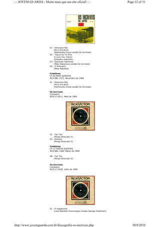 ::: JOVEM GUARDA - Muito mais que um site oficial! :::                          Page 12 of 31




                         01 - Kokorono-Niji
                             (Arco Íris Azul)
                             (Nashimoto-Inque versão Os Incríveis)
                         02 - Tóquio Eu Te Amo
                             (I Love You Tokyo)
                             (Gossaku-Hakutuki)
                         03 - Sayonara Sayonara
                             (Maki-Nakamura versão Os Incríveis)
                         04 - O Milionário
                             (Mike Maxfield)

                         Coletânea
                         LP AS MAIS QUENTES
                         RCA BBL-1471, Novembro de 1968

                         01 - Kokorono-Niji
                             (Arco Iris Azul)
                             (Hachimoto-Inove versão Os Incríveis)

                         Os Incríveis
                         Compacto
                         RCA LC-6511, Maio de 1969




                         01 - Tan-Tan
                             (Mingo-Brancato Jr)
                         02 - Embora
                             (Mingo-Brancato Jr)

                         Coletânea
                         LP 12 FAIXAS QUENTES
                         RCA BBL-1480, Março de 1969

                         08 - Tan Tan
                             (Mingo-Brancato Jr)


                         Os Incríveis
                         Compacto
                         RCA LC-6530, Julho de 1969




                         01 - O Vagabundo
                             (Leva-Bardotti-Scommegna versão George Freedman)




http://www.jovemguarda.com.br/discografia-os-incriveis.php                         30/8/2010
 