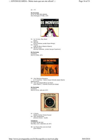 ::: JOVEM GUARDA - Muito mais que um site oficial! :::                              Page 16 of 31



                         02 - ???

                         Os Incríveis
                         EP EU TE AMO MEU BRASIL
                         RCA (Portugal) TP-588, 1970




                         01 - Eu Te Amo, Meu Brasil
                             (Dom)
                         02 - Belinda
                             (Chirs Andrews versão Ravel-Mingo)
                         03 - Pirolito
                             (João de Barro-Alberto Ribeiro)
                         04 - Mundo Louco
                             (Murray-Callander, versão George Freedman)

                         Os Incríveis
                         Compacto
                         RCA LC-6700, 1971




                         01 - Hino Nacional Brasileiro
                             (F. M. da Silva - Osório Duque Estrada adapt Alberto
                         Nepomuceno)
                         02 - Hino da Independência do Brasil
                             (Dom Pedro I - Evaristo Ferreira da Veiga)

                         Os Incríveis
                         Compacto
                         RCA LC-6710, Julho de 1971




                         01 - Ei Bicho
                             (Walter Santos-Tereza Souza)
                         02 - Sem Vergonheira
                             (Antonio Carlos - Jocafi)

                         Coletânea
                         LP CADA UM NA SUA
                         RCA BSL-1557, Setembro de 1971

                         08 - Eu Preciso Me Livrar de Você
                             (Dom-Ravel)




http://www.jovemguarda.com.br/discografia-os-incriveis.php                             30/8/2010
 