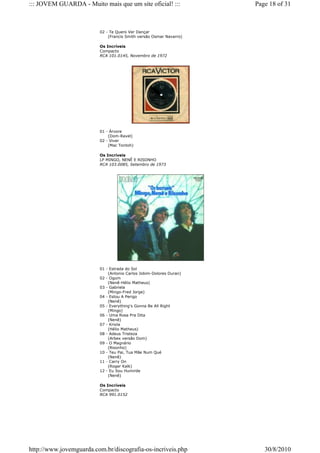 ::: JOVEM GUARDA - Muito mais que um site oficial! :::              Page 18 of 31



                         02 - Te Quero Ver Dançar
                             (Francis Smith versão Osmar Navarro)

                         Os Incríveis
                         Compacto
                         RCA 101.0145, Novembro de 1972




                         01 - Árvore
                             (Dom-Ravel)
                         02 - Viver
                             (Mac Tontoh)

                         Os Incríveis
                         LP MINGO, NENÊ E RISONHO
                         RCA 103.0085, Setembro de 1973




                         01 - Estrada do Sol
                             (Antonio Carlos Jobim-Dolores Duran)
                         02 - Ogum
                             (Nenê-Hélio Matheus)
                         03 - Gabriela
                             (Mingo-Fred Jorge)
                         04 - Estou A Perigo
                             (Nenê)
                         05 - Everything's Gonna Be All Right
                             (Mingo)
                         06 - Uma Rosa Pra Dita
                             (Nenê)
                         07 - Kriola
                             (Hélio Matheus)
                         08 - Adeus Tristeza
                             (Arbex versão Dom)
                         09 - O Magnário
                             (Risonho)
                         10 - Teu Pai, Tua Mãe Num Qué
                             (Nenê)
                         11 - Carry On
                             (Roger Kalk)
                         12 - Eu Sou Humirde
                             (Nenê)

                         Os Incríveis
                         Compacto
                         RCA 991.0152




http://www.jovemguarda.com.br/discografia-os-incriveis.php             30/8/2010
 
