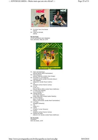 ::: JOVEM GUARDA - Muito mais que um site oficial! :::                       Page 25 of 31




                         01 - Eu Acho Isso Uma Bossa
                             (Nenê)
                         02 - Viola na Estrada
                             (Nenê)

                         Os Incríveis
                         LP OS SUCESSOS DAS PARADAS
                         RCA 109.0043, Maio de 1979




                         01 - Nave da Esperança
                             (Morali-Belolo-Willis-Santisteban)
                         02 - Para Esquecer
                             (Daniel Cabuche versão Lilian Knapp)
                         03 - Às Vezes Tu, Às Vezes Eu
                             (Iglesias-Cecilia versão Fernando Adour)
                         04 - Sou Rebelde
                             (Alejandro versão Paulo Coelho)
                         05 - Fé
                             (Roberto Carlos-Erasmo Carlos)
                         06 - A.C.M.
                             (Y.M.C.A.)
                             (Morali-Belolo-Willis versão Paulo Idelfonso)
                         07 - O Preto Que Satisfaz
                             (Luiz Gonzaga Jr)
                         08 - Paraíso Bonito
                             (Too Much Heaven)
                             (Gibb-Gibb-Gibb versão Isabel Maletta)
                         09 - O Amor Nasceu
                             (Born To Be Alive)
                             (Patrick Hernandez versão Noeli Santisteban)
                         10 - Le Freak
                             (Rodgers-Edwards)
                         11 - Pai
                             (Fábio Jr.)
                         12 - Smile
                             (Chaplin-Turner-Parsons)
                         13 - Amigo
                             (Roberto Carlos-Erasmo Carlos)
                         14 - Noites de Verão
                             (Warren-Jim Jacobs versão Paulo Idelfonso)

                         Os Incríveis
                         Compacto
                         RCA 101.0644, 1979




http://www.jovemguarda.com.br/discografia-os-incriveis.php                      30/8/2010
 
