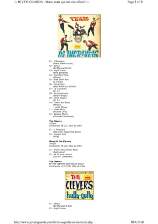 ::: JOVEM GUARDA - Muito mais que um site oficial! :::         Page 3 of 31




                         01 - El Novillero
                             (Maria Thereza Lara)
                         02 - Venus
                             (Ed Marshal-D.Cid)
                         03 - Night Drives
                             (Nole Edwards)
                         04 - One More Time
                             (Mingo)
                         05 - Walk Don't Run
                             (J. Smith)
                         06 - Dang Dang
                             (Jean Rolle-Guy Dovan)
                         07 - La Cucaracha
                             (D. P.)
                         08 - Kicking Around
                             (Wilson-Dogle)
                         09 - Olhos Negros
                             (D. P.)
                         10 - I Want You Baby
                             (Mingo)
                             - vocal: Mingo
                         11 - Mister Moto
                             (Richard Dilvi)
                         12 - Besame Mucho
                             (Consuelo Velasquez)

                         The Clevers
                         78 rpm
                         Continental 78-321, Abril de 1964

                         01 - Il Tancaccio
                             (Marchetti-Mogeol-Bal Brete)
                         02 - Clever's Surf
                             (Poly)

                         Mingo & The Clevers
                         78 rpm
                         Continental 78-325, Maio de 1964

                         01 - Menina dos Sonhos Meus
                             (Gali Júnior)
                         02 - Se Mi Vuoi Lasciari
                             (Zeva-G. Reverberi)

                         The Clevers
                         EP THE CLEVERS COM HULLY GULLY
                         Continental LD-33.702, Maio de 1964




                         01 - Venus
                             (Ed Marshall-D.Cid)
                         02 - Night Drives




http://www.jovemguarda.com.br/discografia-os-incriveis.php       30/8/2010
 