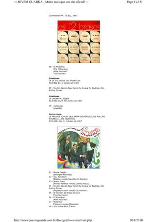 ::: JOVEM GUARDA - Muito mais que um site oficial! :::                          Page 8 of 31



                         Continental PPL-12.322, 1967




                         08 - O Milionário
                             (The Millionaire)
                             (Mike Maxfield)
                             - Os Incríveis

                         Coletânea
                         LP 14 SUCESSOS DA JUVENTUDE
                         RCA BBL-1411, Agosto de 1967

                         09 - Era Um Garoto Que Como Eu Amava Os Beatles e Os
                         Rolling Stones


                         Coletânea
                         LP CARNAVAL JOVEM
                         RCA BBL-1424, Novembro de 1967

                         09 - Tartaruga
                             (Viwalde)


                         Os Incríveis
                         LP PARA OS JOVENS QUE AMAM OS BEATLES, OS ROLLING
                         STONES E... OS INCRÍVEIS
                         RCA (BBL-1423), Outubro de 1967




                         01 - Minha Oração
                              (Bolanger-Kennedy)
                         02 - Vai, Meu Bem
                              (Blaikler versão Hamilton Di Giorgio)
                         03 - Nosso Trato
                              (Wilson-Pantros versão Liberty Padua)
                         04 - Era Um Garoto Que Como Eu Amava Os Beatles e Os
                         Rolling Stones
                              (Migliacci-Lusini versão Os Incríveis)
                         05 - O Homem do Braço de Ouro
                              (Fine-Bernstein)
                         06 - O Milionário
                              (Mike Maxfield)
                         07 - Molambo
                              (Florence versão Mesquita)
                         08 - You Know What I Want




http://www.jovemguarda.com.br/discografia-os-incriveis.php                        30/8/2010
 