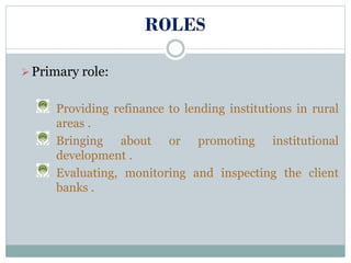 ROLES
Primary role:
Providing refinance to lending institutions in rural
areas .
Bringing about or promoting institutional
development .
Evaluating, monitoring and inspecting the client
banks .
 