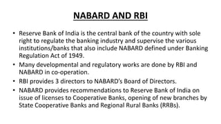 NABARD | PPTX