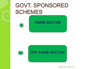 GOVT. SPONSORED
SCHEMES
FARM SECTOR
OFF FARM SECTOR
https://www.nabard.org/
 