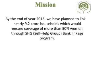 Chairman
Managing Director
Board Of Director
Executive Director
Head Office
Departments
Regional
Offices
Sub Office Special Cell
District Development
Offices
Training
Establishments
Hierarchy of NABARD
 