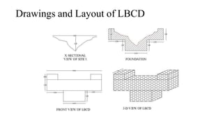 Drawings and Layout of LBCD
 