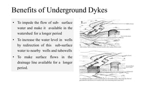 Benefits of Underground Dykes
• To impede the flow of sub- surface
water and make it available in the
watershed for a longer period
• To increase the water level in wells
by redirection of this sub-surface
water to nearby wells and tubewells
• To make surface flows in the
drainage line available for a longer
period.
 