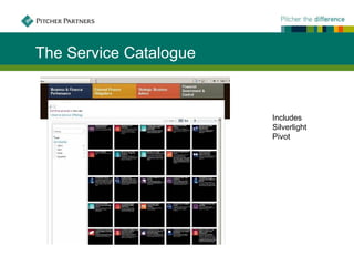 The Service Catalogue


                        Includes
                        Silverlight
                        Pivot
 