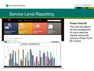 Service Level Reporting

                          Power Point BI
                          The new tool allows
                          for the development
                          of many real-time
                          reports versus the
                          previous Power Point
                          BI in place
 