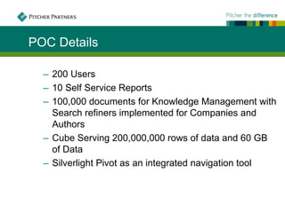 POC Details

  ‒ 200 Users
  ‒ 10 Self Service Reports
  ‒ 100,000 documents for Knowledge Management with
    Search refiners implemented for Companies and
    Authors
  ‒ Cube Serving 200,000,000 rows of data and 60 GB
    of Data
  ‒ Silverlight Pivot as an integrated navigation tool
 