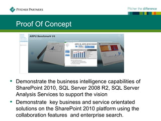 Proof Of Concept




 Demonstrate the business intelligence capabilities of
  SharePoint 2010, SQL Server 2008 R2, SQL Server
  Analysis Services to support the vision
 Demonstrate key business and service orientated
  solutions on the SharePoint 2010 platform using the
  collaboration features and enterprise search.
 