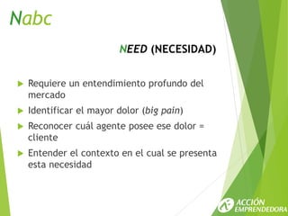 Nabc + Canvas | PPTX