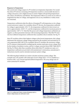 Nabcep pv-guide-7-16-13-w-2 | PDF
