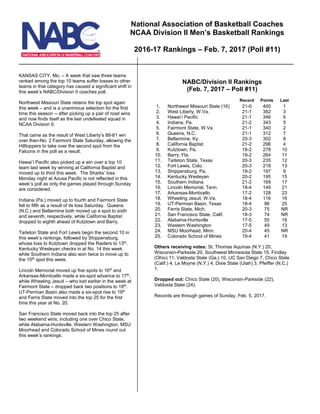 KANSAS CITY, Mo. – A week that saw three teams
ranked among the top 10 teams suffer losses to other
teams in that category has caused a significant shift in
this week’s NABC/Division II coaches poll.
Northwest Missouri State retains the top spot again
this week – and is a unanimous selection for the first
time this season -- after picking up a pair of road wins
and now finds itself as the last undefeated squad in
NCAA Division II.
That came as the result of West Liberty’s 88-81 win
over then-No. 2 Fairmont State Saturday, allowing the
Hilltoppers to take over the second spot from the
Falcons in the poll as a result.
Hawai’i Pacific also picked up a win over a top 10
team last week by winning at California Baptist and
moved up to third this week. The Sharks’ loss
Monday night at Azusa Pacific is not reflected in this
week’s poll as only the games played through Sunday
are considered.
Indiana (Pa.) moved up to fourth and Fairmont State
fell to fifth as a result of its loss Saturday. Queens
(N.C.) and Bellarmine both moved up a spot to sixth
and seventh, respectively, while California Baptist
dropped to eighth ahead of Kutztown and Barry.
Tarleton State and Fort Lewis begin the second 10 in
this week’s rankings, followed by Shippensburg,
whose loss to Kutztown dropped the Raiders to 13th
.
Kentucky Wesleyan checks in at No. 14 this week
while Southern Indiana also won twice to move up to
the 15th
spot this week.
Lincoln Memorial moved up five spots to 16th
and
Arkansas-Monticello made a six-spot advance to 17th
,
while Wheeling Jesuit – who lost earlier in the week at
Fairmont State – dropped back two positions to 18th
.
UT-Permian Basin also made a six-spot rise to 19th
and Ferris State moved into the top 25 for the first
time this year at No. 20.
San Francisco State moved back into the top 25 after
two weekend wins, including one over Chico State,
while Alabama-Huntsville, Western Washington, MSU
Moorhead and Colorado School of Mines round out
this week’s rankings.
NABC/Division II Rankings
(Feb. 7, 2017 – Poll #11)
Record Points Last
1. Northwest Missouri State (16) 21-0 400 1
2. West Liberty, W.Va. 21-1 382 3
3. Hawai’i Pacific 21-1 346 6
4. Indiana, Pa. 21-2 343 5
5. Fairmont State, W.Va. 21-1 340 2
6. Queens, N.C. 21-1 312 7
7. Bellarmine, Ky. 20-3 302 8
8. California Baptist 21-2 296 4
9. Kutztown, Pa. 18-2 278 10
10. Barry, Fla. 19-2 264 11
11. Tarleton State, Texas 20-3 235 12
12. Fort Lewis, Colo. 20-3 218 13
13. Shippensburg, Pa. 19-2 197 9
14. Kentucky Wesleyan 20-2 195 15
15. Southern Indiana 21-2 169 17
16. Lincoln Memorial, Tenn. 18-4 149 21
17. Arkansas-Monticello 17-2 128 23
18. Wheeling Jesuit, W.Va. 18-4 116 16
19. UT-Permian Basin, Texas 18-4 96 25
20. Ferris State, Mich. 20-3 75 NR
21. San Francisco State, Calif. 18-3 74 NR
22. Alabama-Huntsville 17-5 55 18
23. Western Washington 17-5 49 13
24. MSU Moorhead, Minn. 20-4 45 NR
25. Colorado School of Mines 19-4 41 19
Others receiving votes: St. Thomas Aquinas (N.Y.) 20,
Wisconsin-Parkside 20, Southwest Minnesota State 15, Findlay
(Ohio) 11, Valdosta State (Ga.) 10, UC San Diego 7, Chico State
(Calif.) 4, Le Moyne (N.Y.) 4, Dixie State (Utah) 3, Pfeiffer (N.C.)
1.
Dropped out: Chico State (20), Wisconsin-Parkside (22),
Valdosta State (24).
Records are through games of Sunday, Feb. 5, 2017.
National Association of Basketball Coaches
NCAA Division II Men’s Basketball Rankings
2016-17 Rankings – Feb. 7, 2017 (Poll #11)
 