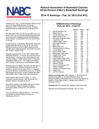 KANSAS CITY, Mo. – Florida Southern retains the top
spot in the latest NABC/Division II rankings –
following a week in which five of the top 10 teams
suffered losses to shuffle the look at the top of the
poll.
The Moccasins held onto the top spot after wins over
Eckerd and Lynn, but second-ranked Augustana saw
its school record 19-game winning end Saturday at
Winona State, moving Bellarmine to the second spot
in the poll.
Losses by Barry, Indianapolis, Metropolitan State and
Angelo State also shook up the top 10, as Lincoln
Memorial moved up to third, West Liberty to fourth
and Minnesota State-Moorhead, who leads the nation
with 29 wins, vaulted to fifth.
Augustana landed at No. 6 this, with Tarleton State,
Wisconsin-Parkside – in the top 10 for the first time in
school history -- moving up four spots apiece to the
next two positions. Barry came in at No. 9 this week,
while Mount Olive is 10th
. The Trojans are making
their first top 10 appearance since December 2005.
Colorado School of Mines, who took over first place in
the Rocky Mountain Athletic Conference over the
weekend, moved up three spots to No. 11, followed
by Central Missouri, Azusa Pacific and a trio of teams
that dropped from the top 10 due to losses last week,
Metropolitan State, Angelo State and Indianapolis.
Lake Superior State checks in at No. 17, while
Colorado-Colorado Springs, UNC Pembroke and
Western Oregon complete the top 20.
The final five teams in this week’s poll are University
of the Sciences, California Baptist, Southern
Connecticut State, Indiana (Pa.) and Cal Poly
Pomona.
The next poll will be released March 3. The NCAA
will release its second regional rankings on
Wednesday, Feb. 25.
NABC/Division II Rankings
(Feb. 24, 2015 – Poll #13)
Record Points Last
1. Florida Southern (16) 25-1 400 1
2. Bellarmine, Ky. 24-2 380 3
3. Lincoln Memorial, Tenn. 25-1 356 5
4. West Liberty, W.Va. 23-2 346 7
5. Minnesota State-Moorhead 29-2 340 8
6. Augustana, S.D. 26-2 311 2
7. Tarleton State, Texas 24-2 309 11
8. Wisconsin-Parkside 24-2 290 12
9. Barry, Fla. 21-3 271 4
10. Mount Olive, N.C. 25-2 264 13
11. Colorado School of Mines 22-3 234 14
12. Central Missouri 22-4 203 16
13. Azusa Pacific, Calif. 23-4 190 18
14. Metropolitan State, Colo. 22-4 177 9
15. Angelo State, Texas 23-3 162 10
16. Indianapolis, Ind. 21-4 158 6
17. Lake Superior State, Mich. 23-4 147 19
18. Colorado-Colorado Springs 22-4 130 20
19. UNC Pembroke 23-4 93 23
20. Western Oregon 22-4 89 15
21. Univ. of the Sciences, Pa. 21-4 86 21
22. California Baptist 20-5 80 17
23. Southern Connecticut State 22-5 56 23
24. Indiana, Pa. 22-5 34 NR
25. Cal Poly Pomona 20-5 22 NR
Others receiving votes: GRU Augusta 17, BYU-Hawaii 13,
Alabama-Huntsville 12, Northwest Missouri State 12,
Minnesota State 6, Montevallo (Ala.) 5, Point Loma Nazarene
(Calif.) 3, Chico State (Calif.) 2, Seattle Pacific (Wash.) 1,
Southern Indiana 1.
Dropped out: BYU-Hawaii (22), Saginaw Valley State (24).
Records are through games of Sunday, Feb. 22, 2015.
National Association of Basketball Coaches
NCAA Division II Men’s Basketball Rankings
2014-15 Rankings – Feb. 24, 2015 (Poll #13)
 