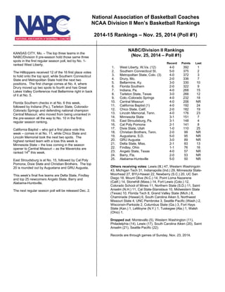 National Association of Basketball Coaches 
NCAA Division II Men’s Basketball Rankings 
2014-15 Rankings – Nov. 25, 2014 (Poll #1) 
KANSAS CITY, Mo. – The top three teams in the 
NABC/Division II pre-season hold those same three 
spots in the first regular season poll, led by No. 1- 
ranked West Liberty. 
The Hilltoppers received 12 of the 16 first place votes 
to hold onto the top spot, while Southern Connecticut 
State and Metropolitan State hold the next two 
positions. The first change comes at No. 4, where 
Drury moved up two spots to fourth and has Great 
Lakes Valley Conference rival Bellarmine right in back 
of it at No. 5. 
Florida Southern checks in at No. 6 this week, 
followed by Indiana (Pa.), Tarleton State, Colorado- 
Colorado Springs and defending national champion 
Central Missouri, who moved from being unranked in 
the pre-season all the way to No. 10 in the first 
regular season ranking. 
California Baptist – who got a first place vote this 
week – comes in at No. 11, while Chico State and 
Lincoln Memorial took the next two spots. The 
highest ranked team with a loss this week is 
Minnesota State – the loss coming in the season 
opener to Central Missouri – as the Mavericks are 
ranked 14th this week. 
East Stroudsburg is at No. 15, followed by Cal Poly 
Pomona, Dixie State and Christian Brothers. The top 
20 is rounded out by Augustana and GRU Augusta. 
This week’s final five teams are Delta State, Findlay 
and top 25 newcomers Angelo State, Barry and 
Alabama-Huntsville. 
The next regular season poll will be released Dec. 2. 
NABC/Division II Rankings 
(Nov. 25, 2014 – Poll #1) 
Record Points Last 
1. West Liberty, W.Va. (12) 4-0 392 1 
2. Southern Connecticut St. 5-0 375 2 
3. Metropolitan State, Colo. (3) 4-0 372 3 
4. Drury, Mo. 2-0 336 7 
5. Bellarmine, Ky. 3-0 330 10 
6. Florida Southern 2-0 322 9 
7. Indiana, Pa. 4-0 268 15 
8. Tarleton State, Texas 3-0 266 12 
9. Colo.-Colorado Springs 4-0 232 18 
10. Central Missouri 4-0 206 NR 
11. California Baptist (1) 4-0 192 24 
12. Chico State, Calif. 2-0 182 19 
13. Lincoln Memorial, Tenn. 4-0 176 23 
14. Minnesota State 3-1 151 7 
15. East Stroudsburg, Pa. 3-1 148 4 
16. Cal Poly Pomona 2-1 141 8 
17. Dixie State, Utah 1-0 110 25 
18. Christian Brothers, Tenn. 2-0 99 NR 
19. Augustana, S.D. 5-0 95 NR 
20. GRU Augusta 3-0 89 NR 
21. Delta State, Miss. 2-1 83 13 
22. Findlay, Ohio 1-1 76 16 
23. Angelo State, Texas 4-0 57 NR 
24. Barry, Fla. 2-0 53 NR 
25. Alabama-Huntsville 5-0 50 NR 
Others receiving votes: Lewis (Ill.) 47, Western Washingotn 
43, Michigan Tech 31, Indianapolis (Ind.) 29, Minnesota State- 
Moorhead 27, BYU-Hawaii 22, Newberry (S.C.) 20, UC San 
Diego 18, Mount Olive (N.C.) 14, Point Loma Nazarene 
(Calif.) 14, Stonehill (Mass.) 14, Fort Lewis (Colo.) 12, 
Colorado School of Mines 11, Northern State (S.D.) 11, Saint 
Anselm (N.H.) 11, Cal State-Stanislaus 10, Midwestern State 
(Texas) 10, Florida Tech 8, Grand Valley State (Mich.) 8, 
Chaminade (Hawaii) 6, South Carolina Aiken 5, Northwest 
Missouri State 4, UNC Pembroke 3, Seattle Pacific (Wash.) 2, 
Wisconsin-Parkside 2, Columbus State (Ga.) 3, Fort Hays 
State (Kan.) 1, LeMoyne (N.Y.) 1, Tuskegee (Ala.) 1, Walsh 
(Ohio) 1. 
Dropped out: Montevallo (5), Western Washington (11), 
Philadelphia (14), Lewis (17), South Carolina Aiken (20), Saint 
Anselm (21), Seattle Pacific (22). 
Records are through games of Sunday, Nov. 23, 2014. 
