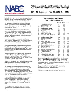 KANSAS CITY, Mo. – For the second straightweek,a
new team resides atop the NABC/Division II rankings
as Florida Southern has taken over the top spot.
The Moccasins,who avenged their only loss ofthe
season lastweek by knocking off then third-ranked
Barry on the road,moved to the top spotfor the first
time since Dec.18, 2001.
Four of the top eight teams lostgames lastweek –
two of them to squads ranked above them – creating
a significantshuffle atthe top end of this week’s poll.
After handing No.6 Minnesota State-Moorhead a loss
Saturday, Augustana moved up to its highestranking
ever as it is second.
Bellarmine moved up to third and Angelo State to
fourth ahead of previous No. 1 Lincoln Memorial,who
became the lastundefeated team in NCAA Division II
to lose lastweek when it fell to Carson-Newman.
Barry fell three spots to sixth, while Indianapolis and
West Liberty moved up to seventh and eighth,
respectively. Minnesota State-Moorhead had a three-
spotdrop to ninth and Metropolitan State rounds out
this week’s top 10.
Tarleton State, who hosts Angelo State Wednesday,
is ranked 11th
this week, followed by Wisconsin-
Parkside,BYU-Hawaii,Mount Olive and Colorado-
Colorado Springs,who fell from the top 10 after a loss
Saturday at Colorado State-Pueblo.
Indiana (Pa.) moved up to 16th
, while Colorado School
of Mines, Western Oregon and Central Missouri
occupy the next three spots.
The final six spots in the poll are bookended by two
teams who have never previously been in the top 25
at the NCAA level. Saginaw Valley State, on the
strength of a win over Lake Superior State to move
into a tie for the lead in the North Division ofthe Great
Lakes Intercollegiate Athletic Conference,is in the top
25 for the first time in school historyat No. 20.
Columbus State,in the rankings for the first time in
nine seasons,is atNo. 21, followed by California
Baptist,Azusa Pacific, Lake Superior State and
University of the Sciences,who like Saginaw Valley
State is in the top 25 for the first time at the NCAA
level.
The next poll will be released Feb.17 and the first
NCAA regional rankings will come outthe following
day.
NABC/Division II Rankings
(Feb. 10, 2015 – Poll #11)
Record Points Last
1. Florida Southern (15) 21-1 398 2
2. Augustana,S.D. (1) 23-1 384 4
3. Bellarmine,Ky. 20-2 360 5
4. Angelo State, Texas 21-1 353 7
5. Lincoln Memorial,Tenn. 21-1 313 1
6. Barry, Fla. 18-2 310 3
7. Indianapolis,Ind. 19-2 305 9
8. West Liberty, W.Va. 20-2 284 10
9. Minnesota State-Moorhead 25-2 268 6
10. Metropolitan State, Colo. 20-3 255 11
11. Tarleton State, Texas 20-2 253 12
12. Wisconsin-Parkside 20-2 230 14
13. BYU-Hawaii 18-2 198 16
14. Mount Olive, N.C. 22-2 196 15
15. Colorado-Colorado Springs 19-3 154 8
16. Indiana,Pa. 20-3 149 18
17. Colorado School ofMines 18-3 139 13
18. Western Oregon 20-3 133 20
19. Central Missouri 19-4 105 25
20. Saginaw Valley State, Mich. 19-4 74 NR
21. Columbus State,Ga. 18-3 60 NR
22. California Baptist 17-4 59 NR
23. Azusa Pacific, Calif. 19-4 57 19
24. Lake Superior State, Mich. 19-4 36 21
25. Univ. of the Sciences,Pa. 18-4 29 NR
Others receiving votes: Ferris State (Mich.) 28, Minnesota
State 17, Midwestern State (Texas) 9, UNC Pembroke 8,
Southern ConnecticutState 7, NorthwestMissouri State 6,
Chico State (Calif) 5, Point Loma Nazarene (Calif.) 4, Cal Poly
Pomona 1,Fort Lewis (Colo.) 1.
Dropped out: Ferris State (17), UNC Pembroke (22),
Midwestern State (23), West Georgia (24).
Records are through games ofSunday, Feb. 8, 2015.
National Association of Basketball Coaches
NCAA Division II Men’s Basketball Rankings
2014-15 Rankings – Feb. 10, 2015 (Poll #11)
 