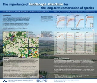 Jacob Nabe-Nielsen1,2, Richard M. Sibly2,3, Mads C. Forchhammer1,2, Valery E. Forbes2,4                                       1
                                                                                                                                  NERI, Aarhus University, 2 CIPE, 3 University of Reading, 4 Roskilde University


Introduction                                                                                                                                       Beetle                      Vole                      Skylark                    Spider
                                                                                          Fig. 2. Population recovery after                   13                          11                        10                         12
The arrangement of patches in a landscape and the degree                                  removing 95% of the individuals
to which they are connected by corridors are thought to be                                (real landscape). Population                        12
                                                                                                                                                                          10
                                                                                          numbers (N) were counted yearly                                                                            9                         11
important for the long-term conservation of many species,                                                                                                                  9
                                                                                          for 170 years. Perturbations took
and may determine whether they are able to recover from




                                                                                                                                   Loge (N)
                                                                                                                                              11
                                                                                          place every 17 years.
large-scale disturbances [1,2].                                                                                                                                            8                         8                         10
                                                                                                                                              10                                                                                                 Times
In fragmented landscapes subpopulations are isolated and                                                                                                                   7                                                                     perturbed
less likely to be maintained through continuous immigra-                                                                                                                                             7                          9                  1    6
                                                                                                                                               9                                                                                                   2    7
                                                                                                                                                                           6
tion. Recolonization of empty habitat patches may also                                                                                                                                                                                             3    8
                                                                                                                                                                                                                                                   4    9
take longer, resulting in lower population sizes on the                                                                                        8                           5                         6                          8                  5    10
landscape scale, especially for short-dispersing species.                                                                                          0    5       10   15        0      5   10   15        0    5      10   15        0     5      10         15
                                                                                                                                                                                          Years since perturbation

                                                           Main road                      Fig. 3. Equilibrium population
 Fig 1. Model landscapes.                                  Roadside verge                 sizes (K) and return times (φ) in                        Beetle                      Vole                      Skylark                    Spider
                                                           Hedge                                                                               4                           4                         3                          2
                                                           Permanent grass                landscapes of decreasing
                                                           Unmanaged grassland            complexity (letters on x-axes                                                    3
                                                           Rotational field (all crops)
                                                           Coniferous forest
                                                                                          correspond to Fig. 1). Error bars
                                                                                          are 95% confidence intervals.                        3                           2                         2                          1




                                                                                                                                   φ
                                                           Deciduous forest

                                                                                                                                                                           1

                                                                                                                                               2                           0                         1                          0

                                                                                                                                              14                          13                                                   12


                                                                                                                                              13
                                                                                                                                                                          12                         9




                                                                                                                                   Loge (K)
                                                                                                                                              12
                                                                                                                                                                          11
                                                                                                                                              11

                                                                                                                                                                          10                         8
                                                                                                                                              10                                                                                        Unperturbed
                                                                                                                                                                                                                                        Perturbed 80 pct.
                                                                                                                                                                                                                                        Perturbed 95 pct.
                                                                                                                                               9                           9                                                   11
                                                                                                                                                   A        B    C    D        A      B    C    D        A     B      C    D        A        B     C         D




 Methods                                                                                                                      Results and conclusions
 Here we use individual-based population models (IBMs) to evaluate to what                                                    The short-dispersing species (beetle and vole) recovered slowly from perturbations in
 extent animal population recovery after disturbances is affected by land-                                                    landscapes where they had low K (Fig. 3). Beetles had high K in landscapes where over-
 scape structure. In our models fluctuations in population sizes emerge as a                                                  wintering habitats (field boundaries) were located close to summer habitats (fields). Voles
 result of realistic site-specific behavior of individual animals and their inter-                                            had high K when their key habitat (unmanaged grass) was abundant, especially if the
 actions with each other.                                                                                                     edge lengths in these habitats were relatively short.
 We simulated population dynamics in four 10×10 km landscapes (Fig. 1):                                                       Skylark had low K in landscapes with randomized patch arrangement (C). Here forest
 (A) real landscape; (B) landscape without corridors; (C) landscape with                                                      patches are dispersed throughout the landscape, and skylarks avoid nesting close to trees.
 randomized patch arrangement; (D) landscape with randomized patch sizes.                                                     This study underlines the need to study population dynamics in a spatial context, and to
 Fragmentation increased in A–C [3].                                                                                          explicitly include all relevant habitat types. This is most easily done with mechanistically
 We selected four species with contrasting life-histories in order to study if                                                rich IBMs.
 population recovery was related to dispersal. Recovery to equilibrium popu-
 lation size (K) after a perturbation was measured using the return time (φ),                                                 References
 which was calculated from the shape of the logistic curve fitted to popula-                                                  1 Nabe-Nielsen, J., Sibly, R.M., Forchhammer, M.C., Forbes, V.E., Topping, C.J., 2010. PLoS ONE 5, e8932.
 tion size vs. number of years since perturbation (Fig. 2).                                                                   2 Vos, C.C., Verboom, J., Opdam, P.F.M., Ter Braak, C.J.F., 2001. Am. Nat. 157, 24-41.
                                                                                                                              3 Fahrig, L., 2003. Ann. Rev. Ecol. Evol. Syst. 34, 487-515.



              NATIONAL ENVIRONMENTAL RESEARCH INSTITUTE                                                                           Background paper: doi:10.1371/journal.pone.0008932
              AARHUS UNIVERSITY                                                                                                   Contact: nabe@dmu.dk
 