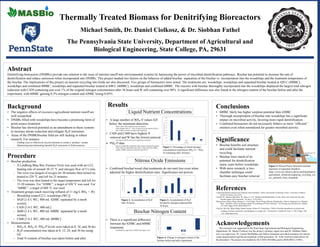 Thermally Treated Biomass for Denitrifying Bioreactors
Michael Smith, Dr. Daniel Ciolkosz, & Dr. Siobhan Fathel
The Pennsylvania State University, Department of Agricultural and
Biological Engineering, State College, PA, 29631
Abstract
Denitrifying bioreactors (DNBRs) provide one solution to the issue of nutrient runoff into environmental systems by harnessing the power of microbial denitrification pathways. Biochar has potential to increase the rate of
denitrification and reduce emissions when incorporated into DNBRs. This project studied two factors on the behavior of added biochar: separation of the biochar vs. incorporation into the woodchips and the treatment temperature of
the biochar. The implications of this project on nutrient recycling into fields are also discussed. Five groups of bioreactors were tested. The treatments are: woodchips, woodchips and separated biochar treated at 420 C (400BC),
woodchips and combined 400BC, woodchips and separated biochar treated at 600 C (600BC), woodchips and combined 600BC. The reactors with biochar thoroughly incorporated into the woodchips displayed the largest total nitrogen
reduction with C420 containing just over 1% of the original nitrogen concentration after 36 hours and W still containing over 80%. A significant difference was also found in the nitrogen content of the biochar before and after the
experiment, with 600BC gaining 0.3% nitrogen content and 420BC losing 0.05%.
Procedure
• Biochar production
– A Lindberg Blue Box Furnace Oven was used with an LCL
heating rate of around 10-15 °C and nitrogen flow of 5 L/min.
– The oven was purged of oxygen for 30 minutes then turned on,
heated to 220 °C and left for 25 minutes.
– The oven was then heated to the target temperature and left for
15-20 minutes. For “420BC”, a target of 420 °C was used. For
“600BC”, a target of 600 °C was used.
• Treatment groups (each receiving influent of 11 mg/L 𝑁𝑂3 − 𝑁)
– Woodchip control [2 L woodchips (WC)]
– S420 [1.6 L WC, 400 mL 420BC separated by a mesh
screen]
– C420 [1.6 L WC, 400 mL]
– S600 [1.6 L WC, 400 mL 600BC separated by a mesh
screen]
– C600 [1.6 L WC, 400 mL 600BC]
• Measurements
– 𝑁𝑂3-N, 𝑁𝑂2-N, 𝑃𝑂4-P levels were taken at 0, 18, and 36 hrs
– 𝑁2𝑂 concentration was taken at 0, 12, 24, and 36 hrs using
GC
– Total N content of biochar was taken before and after
Conclusions
• 600BC likely has higher sorption potential then 420BC.
• Thorough incorporation of biochar into woodchips has a significant
impact on microbial activity, favoring more rapid denitrification.
• Combined bioreactors do not necessarily behave as more “efficient”
emitters even when normalized for greater microbial activity.
References
“Capturing and Recycling Excess Nutrients from Farmland.” Illinois Sustainable Technology Center, University of Illinois
Board of Trustees, July 2019.
Cayuela, M., Sánchez-Monedero, M., Roig, A. et al. “Biochar and denitrification in soils: when, how much and why does
biochar reduce N2O emissions?” Sci Rep 3, 1732 (2013).
Haijing Yuan, Zhijun Zhang, Mengya Li, Tim Clough, Nicole Wrage-Mönnig, Shuping Qin, Tida Ge, Hanpeng Liao, Shungui
Zhou. “Biochar's role as an electron shuttle for mediating soil N2O emissions.” Soil Biology and Biochemistry, Volume
133, 2019, Pages 94-96. ISSN 0038-0717.
Ying Yao, Bin Gao, Ming Zhang, Mandu Inyang, Andrew R. Zimmerman. “Effect of biochar amendment on sorption and
leaching of nitrate, ammonium, and phosphate in a sandy soil.” Chemosphere, Volume 89, Issue 11, 2012, Pages 1467-
1471. ISSN 0045-6535.
Acknowledgements
This research was supported by the Penn State Agricultural and Biological Engineering
Department. Dr. Daniel Ciolkosz was the project’s primary supervisor and Dr. Siobhan Fathel
was a co-supervisor. Dr. Lauren McPhillips and Tahiya Tarannum provided assistance for nitrous
oxide measurements and the development of that procedure. Dr. Tyler Groh provided advice for
the procedure. The project was funded by the USDA MASBio grant (2020-68012-31881).
Results
• A large number of 𝑁𝑂3-N values fell
below the minimum detection.
– These values were treated as zeros for analysis.
– Total nitrogen (𝑁𝑂3-N + 𝑁𝑂2-N) had to be used instead of 𝑁𝑂3-N.
– 𝑁𝑂3-N data is entirely missing at the beginning.
• C420 and C600 have highest N
removal and W has the lowest removal.
– Two factor ANOVA test proves significance of results.
• 𝑃𝑂4-P data
– Data not statistically significant, but it seems as though the general
trend is that W exported the most 𝑃𝑂4-P, followed by the 420BC
samples. 600BC seemed to export the least 𝑃𝑂4-P.
• Combined biochar/wood chip treatments do not emit less even when
adjusted for higher denitrification rates. Significance not proven.
• There is a significant difference
between the 420BC and 600BC
treatments
– Confirmed by single factor ANOVA and Tukey’s test
Background
• The negative effects of excessive agricultural nutrient runoff are
well researched.
• DNBRs filled with woodchips have become a promising form of
point-source treatment.
• Biochar has showed potential as an amendment to these systems
to increase nitrate reduction and mitigate 𝑁2𝑂 emissions
• Areas of the DNBR/biochar field are still lacking in robust
research. For instance:
– Finding ways to effectively recycle nutrients to create a “product” stream
– Minimizing and eliminating harmful 𝑁2𝑂 emissions in field scenarios
Liquid Nutrient Concentrations
Nitrous Oxide Emissions
Biochar Nitrogen Content
0.00
10.00
20.00
30.00
40.00
50.00
60.00
70.00
80.00
90.00
W S420 C420 S600 C600
Percentage
of
initial
total
N
(%)
Treatment
0
10
20
30
40
50
60
70
80
90
100
W S420 C420 S600 C600
N
2
O
accumulation
(ppm)
Treatment
0
1
2
3
4
5
6
7
8
9
W S420 C420 S600 C600
N
2
O
/
Nitrogen
reduced
(ppm
/
mg/L)
Treatment
-0.10
-0.05
0.00
0.05
0.10
0.15
0.20
0.25
0.30
0.35
W 420BC 600BC
Change
in
%N
content
Treatment
Significance
• Biochar benefits soil structure
and could facilitate nutrient
recycling.
• Biochar loses much of its
potential for denitrification
many years before woodchips.
• With more research, a two-
chamber technique could
facilitate easy biochar removal.
Figure 1. Percentage of initial nitrogen
concentration (reported as 𝑁𝑂3-N + 𝑁𝑂2-
N) remaining after 36 hours.
Figure 2. Accumulation of 𝑁2𝑂
after 36 hours.
Figure 3. Accumulation of 𝑁2𝑂
divided by nitrogen reduced after
36 hours.
Figure 5. Illinois Prairie Research Institute
depiction of separated chambers:
https://www.istc.illinois.edu/research/pollutants/
agricultural_chemicals/capturing_recycling_exc
ess_nutrients_from_farmland/.
Figure 4. Change in nitrogen content of the
biochar before and after experiment
 