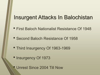 Insurgency In Balochistan | PPTX