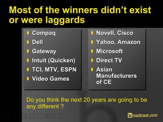 Most of the winners didn’t exist or were laggards <ul><li>Compaq </li></ul><ul><li>Dell </li></ul><ul><li>Gateway </li></u...
