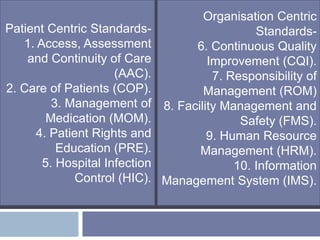 Patient Centric Standards-
1. Access, Assessment
and Continuity of Care
(AAC).
2. Care of Patients (COP).
3. Management of
Medication (MOM).
4. Patient Rights and
Education (PRE).
5. Hospital Infection
Control (HIC).
Organisation Centric
Standards-
6. Continuous Quality
Improvement (CQI).
7. Responsibility of
Management (ROM)
8. Facility Management and
Safety (FMS).
9. Human Resource
Management (HRM).
10. Information
Management System (IMS).
 
