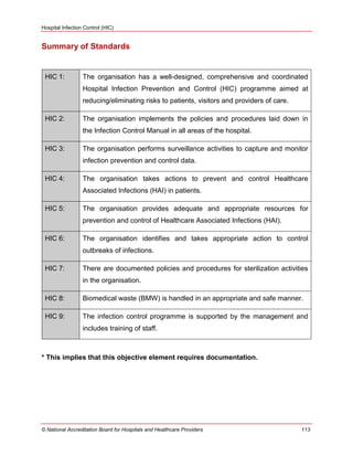 Hospital Infection Control (HIC)
© National Accreditation Board for Hospitals and Healthcare Providers 113
Summary of Standards
HIC 1: The organisation has a well-designed, comprehensive and coordinated
Hospital Infection Prevention and Control (HIC) programme aimed at
reducing/eliminating risks to patients, visitors and providers of care.
HIC 2: The organisation implements the policies and procedures laid down in
the Infection Control Manual in all areas of the hospital.
HIC 3: The organisation performs surveillance activities to capture and monitor
infection prevention and control data.
HIC 4: The organisation takes actions to prevent and control Healthcare
Associated Infections (HAI) in patients.
HIC 5: The organisation provides adequate and appropriate resources for
prevention and control of Healthcare Associated Infections (HAI).
HIC 6: The organisation identifies and takes appropriate action to control
outbreaks of infections.
HIC 7: There are documented policies and procedures for sterilization activities
in the organisation.
HIC 8: Biomedical waste (BMW) is handled in an appropriate and safe manner.
HIC 9: The infection control programme is supported by the management and
includes training of staff.
* This implies that this objective element requires documentation.
 