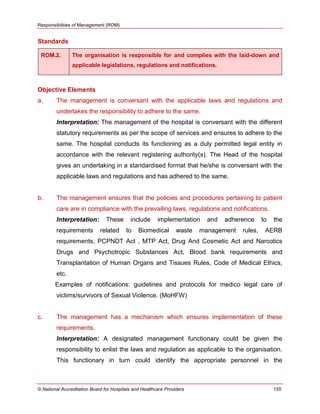 Responsibilities of Management (ROM)
© National Accreditation Board for Hospitals and Healthcare Providers 155
Standards
ROM.2. The organisation is responsible for and complies with the laid-down and
applicable legislations, regulations and notifications.
Objective Elements
a. The management is conversant with the applicable laws and regulations and
undertakes the responsibility to adhere to the same.
Interpretation: The management of the hospital is conversant with the different
statutory requirements as per the scope of services and ensures to adhere to the
same. The hospital conducts its functioning as a duly permitted legal entity in
accordance with the relevant registering authority(s). The Head of the hospital
gives an undertaking in a standardised format that he/she is conversant with the
applicable laws and regulations and has adhered to the same.
b. The management ensures that the policies and procedures pertaining to patient
care are in compliance with the prevailing laws, regulations and notifications.
Interpretation: These include implementation and adherence to the
requirements related to Biomedical waste management rules, AERB
requirements, PCPNDT Act , MTP Act, Drug And Cosmetic Act and Narcotics
Drugs and Psychotropic Substances Act, Blood bank requirements and
Transplantation of Human Organs and Tissues Rules, Code of Medical Ethics,
etc.
Examples of notifications: guidelines and protocols for medico legal care of
victims/survivors of Sexual Violence. (MoHFW)
c. The management has a mechanism which ensures implementation of these
requirements.
Interpretation: A designated management functionary could be given the
responsibility to enlist the laws and regulation as applicable to the organisation.
This functionary in turn could identify the appropriate personnel in the
 