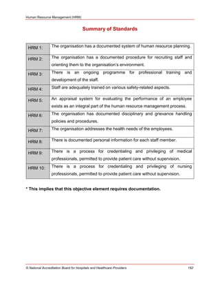 Human Resource Management (HRM)
© National Accreditation Board for Hospitals and Healthcare Providers 182
Summary of Standards
HRM 1: The organisation has a documented system of human resource planning.
HRM 2: The organisation has a documented procedure for recruiting staff and
orienting them to the organisation‘s environment.
HRM 3: There is an ongoing programme for professional training and
development of the staff.
HRM 4: Staff are adequately trained on various safety-related aspects.
HRM 5: An appraisal system for evaluating the performance of an employee
exists as an integral part of the human resource management process.
HRM 6: The organisation has documented disciplinary and grievance handling
policies and procedures.
HRM 7: The organisation addresses the health needs of the employees.
HRM 8: There is documented personal information for each staff member.
HRM 9: There is a process for credentialing and privileging of medical
professionals, permitted to provide patient care without supervision.
HRM 10: There is a process for credentialing and privileging of nursing
professionals, permitted to provide patient care without supervision.
* This implies that this objective element requires documentation.
 