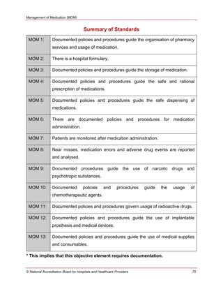 Management of Medication (MOM)
© National Accreditation Board for Hospitals and Healthcare Providers 75
Summary of Standards
MOM 1: Documented policies and procedures guide the organisation of pharmacy
services and usage of medication.
MOM 2: There is a hospital formulary.
MOM 3: Documented policies and procedures guide the storage of medication.
MOM 4: Documented policies and procedures guide the safe and rational
prescription of medications.
MOM 5: Documented policies and procedures guide the safe dispensing of
medications.
MOM 6: There are documented policies and procedures for medication
administration.
MOM 7: Patients are monitored after medication administration.
MOM 8: Near misses, medication errors and adverse drug events are reported
and analysed.
MOM 9: Documented procedures guide the use of narcotic drugs and
psychotropic substances.
MOM 10: Documented policies and procedures guide the usage of
chemotherapeutic agents.
MOM 11: Documented policies and procedures govern usage of radioactive drugs.
MOM 12: Documented policies and procedures guide the use of implantable
prosthesis and medical devices.
MOM 13: Documented policies and procedures guide the use of medical supplies
and consumables.
* This implies that this objective element requires documentation.
 