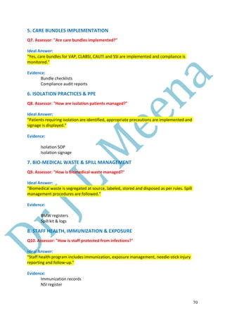 Evidence Bundle Report.pdf NABH 6th Edition Assessor Question Bank & Evidence Manual.pdf