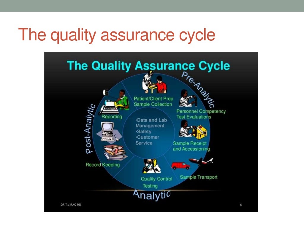 Access, Assessment and Continuity of Care (AAC) NABH